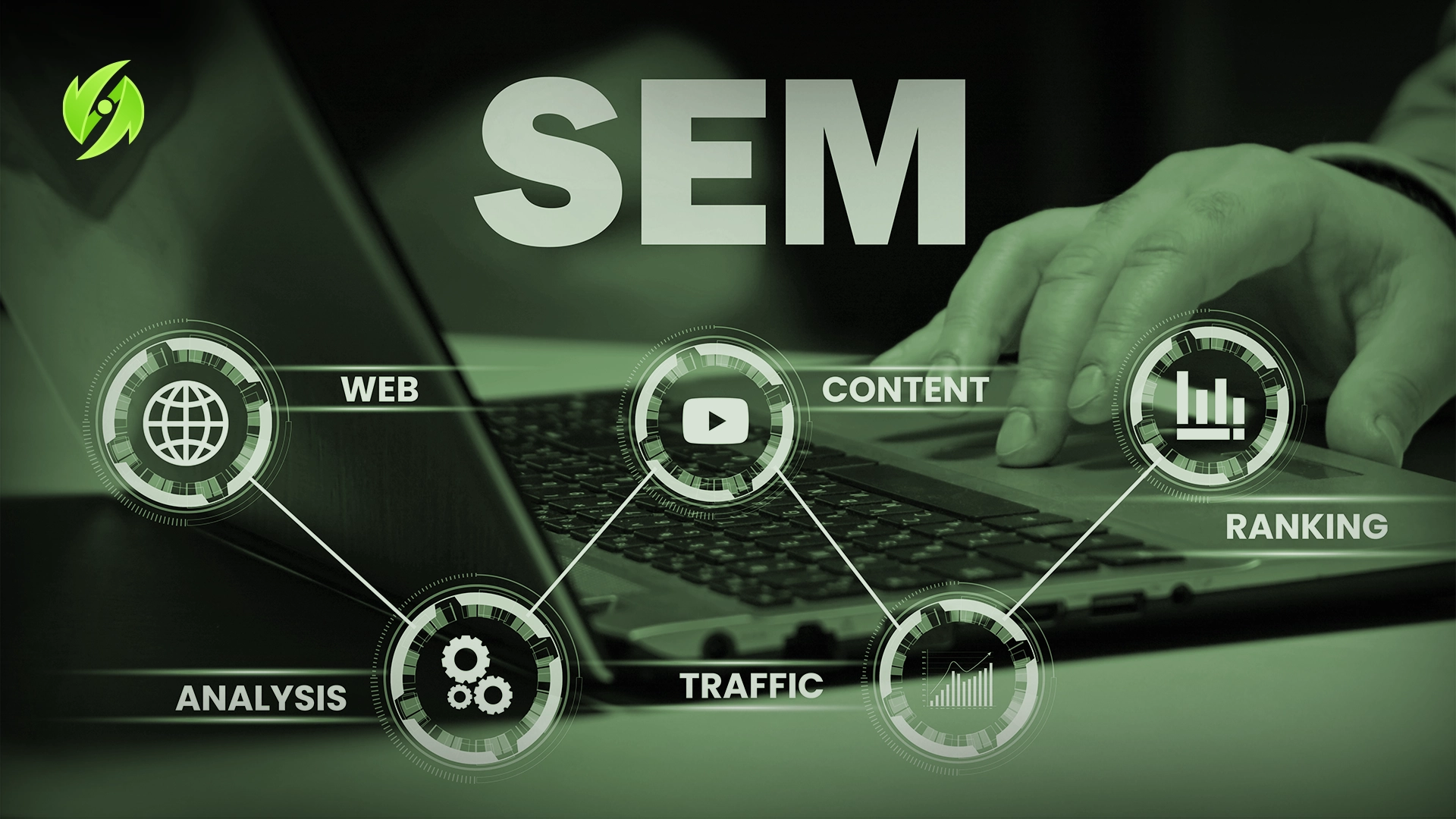 التسويق عبر محركات البحث التسويق عبر محركات البحث